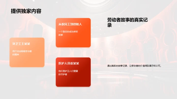 新媒体下的劳动者故事