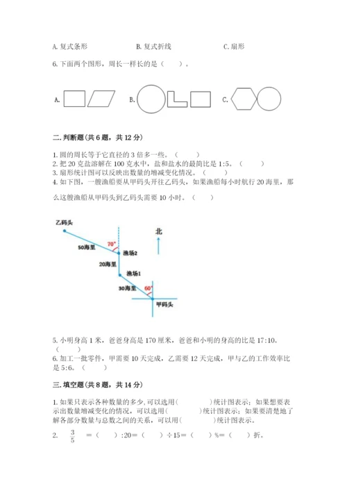 小学六年级数学上册期末卷含答案【培优b卷】.docx
