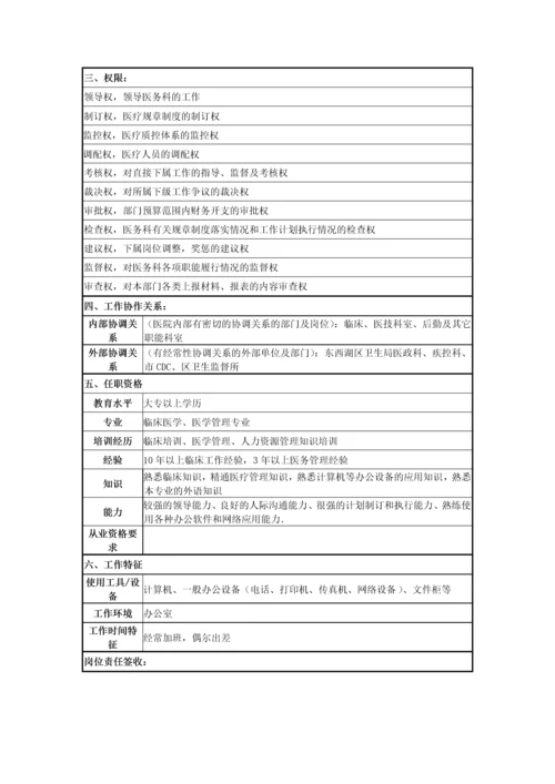 医务科主任岗位说明书.docx