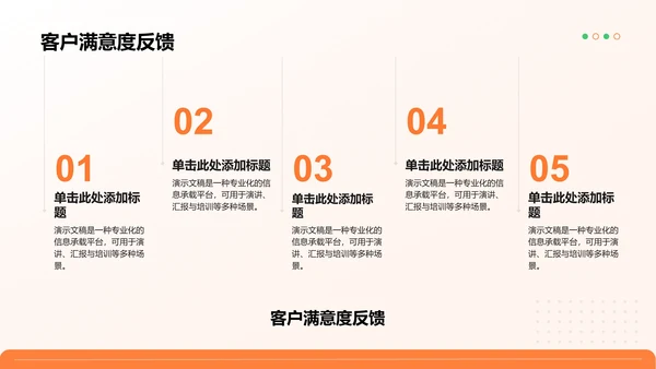 岗位履职半年总结PPT模板