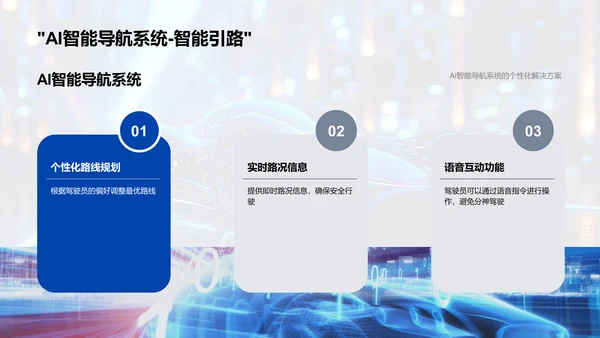 AI技术在汽车行业的应用PPT模板