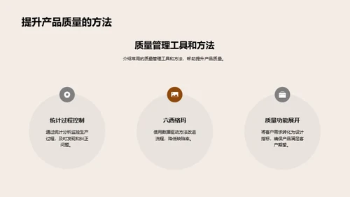 机械质量卓越之路