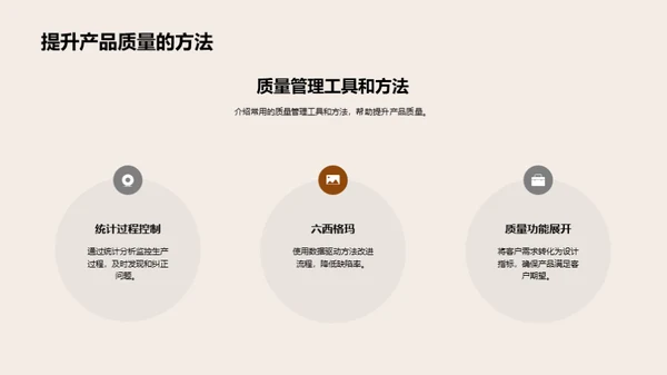 机械质量卓越之路