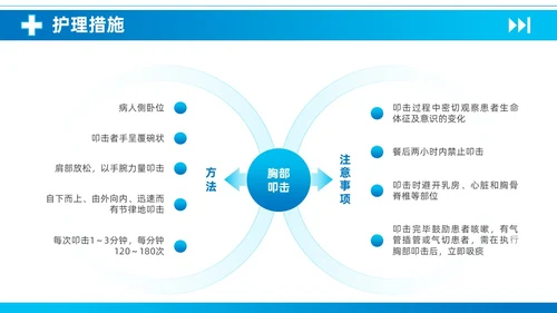 蓝色简约医疗慢性阻塞性肺疾病护理查房知识培训PPT课件