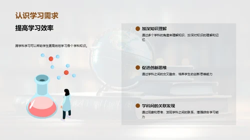 探索跨学科学习