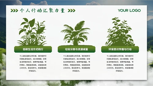 绿色环境保护简约大气主题PPT模板