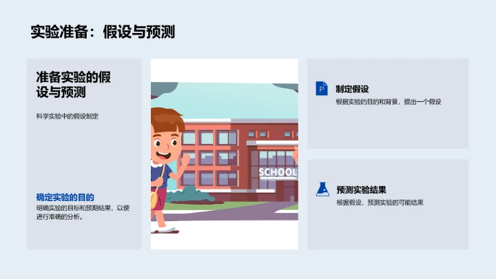 科学实验安全教程PPT模板