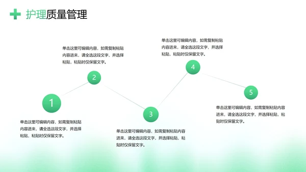 医学医疗护士长述职工作汇报PPT模板
