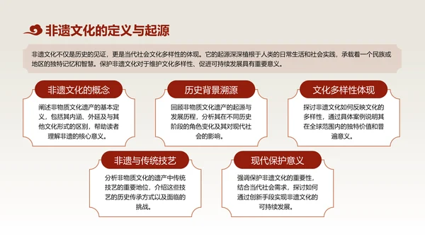 红色中国风非遗文化的传承与推广PPT模板