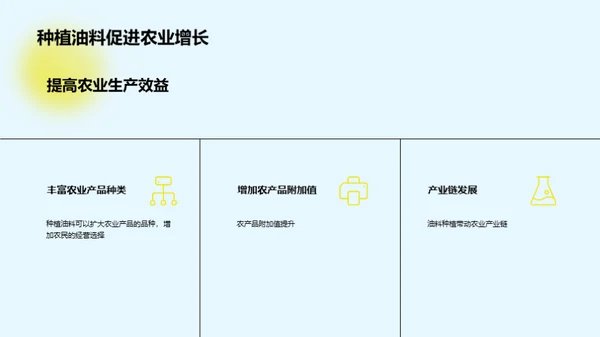 油料农业：致富新途径