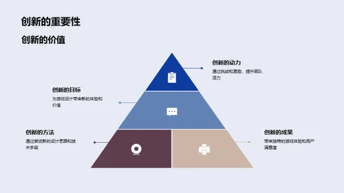 游戏设计中的创新与实践