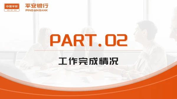 橙色平安银行工作总结PPT模板