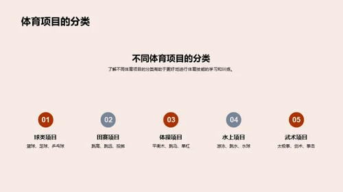 体育技能全解析