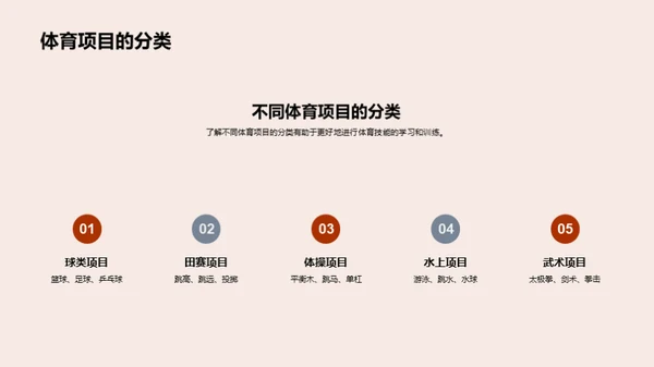 体育技能全解析