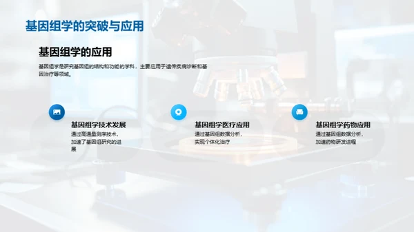 生物医学研究的突破与挑战