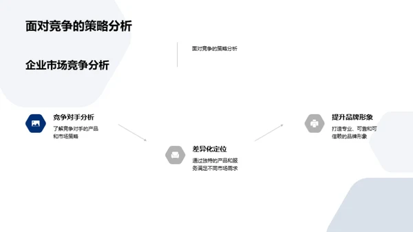 20XX年汽车行业回顾展望