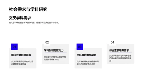 交叉学科研究探讨PPT模板