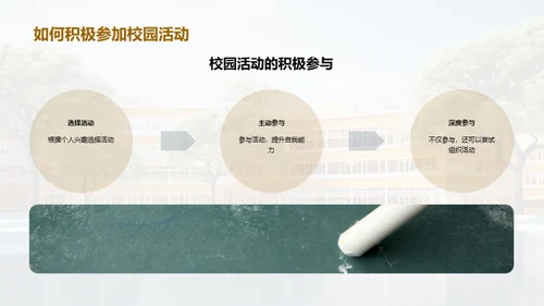 初中新生心理调适