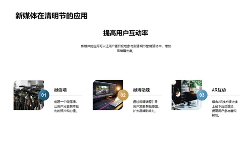 清明营销新纪元