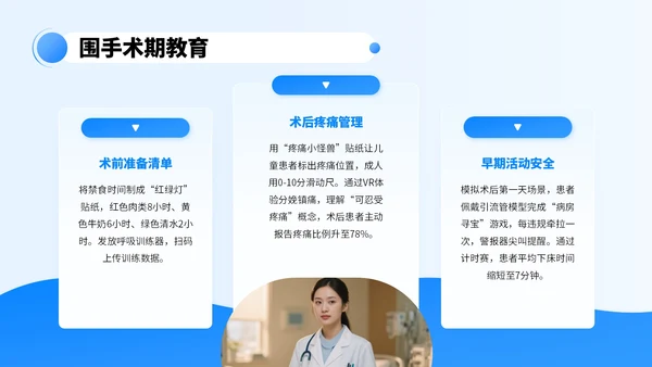 蓝色商务风医疗健康教育讲座PPT