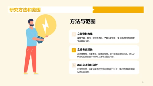 黄色插画服装设计专业毕业答辩PPT模板
