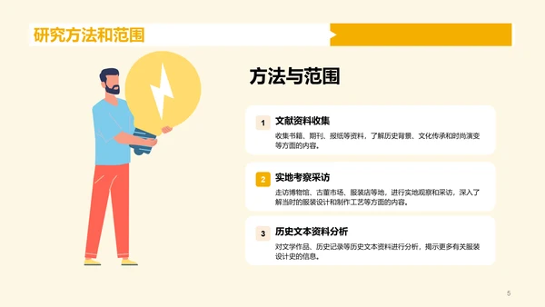 黄色插画服装设计专业毕业答辩PPT模板
