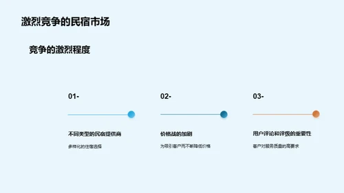 探索民宿业的全新格局