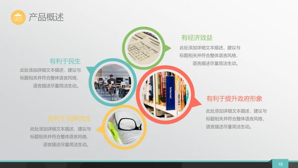 城市剪影商业融资路演通用PPT模板