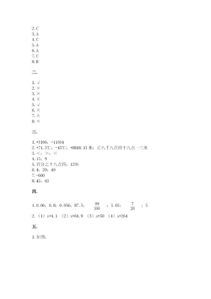 最新人教版小升初数学模拟试卷【历年真题】.docx