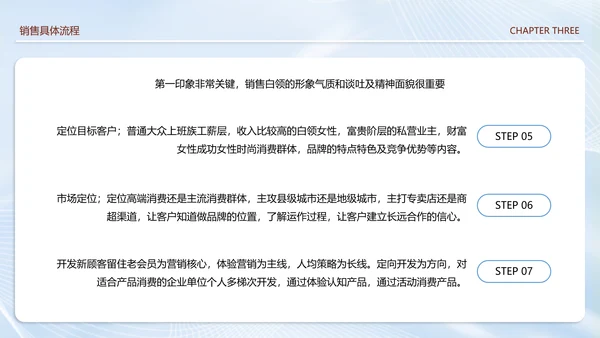 美容院销售技巧培训课件PPT模板