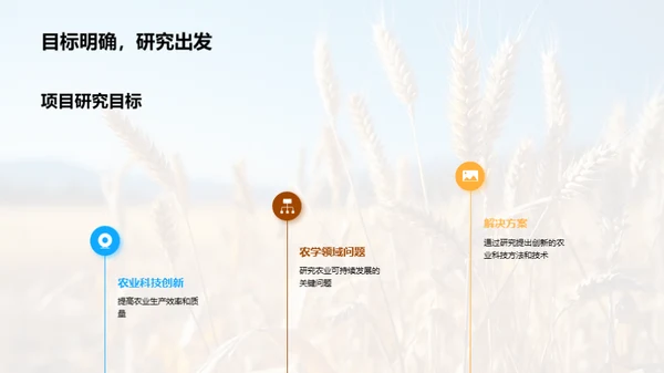 农科前沿探索之旅
