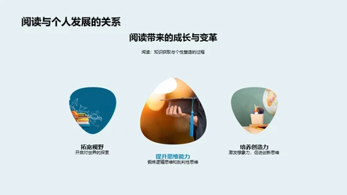 提升阅读素养