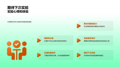 植物生长实验教学PPT模板