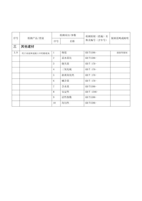 水泥及检验项目.docx