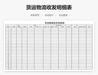 货运物流收发明细表
