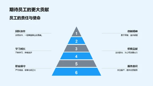 稳健驭风