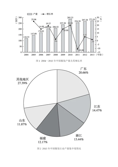 服装设计行业发展困境和展望.docx