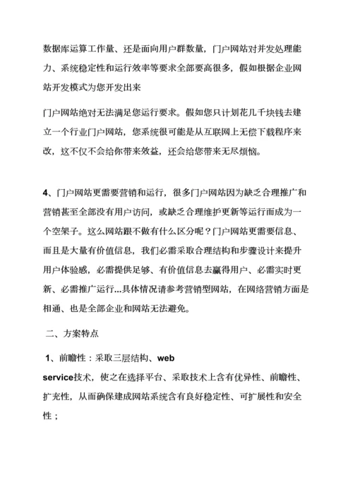 活动专项方案之行业门户网站建设专项方案.docx