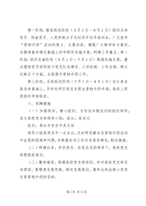 金塔小学党支部晋档升级实施方1.docx