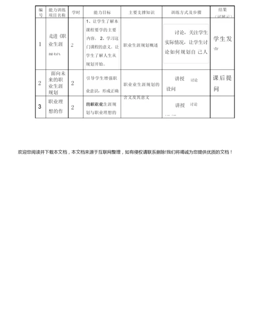 《职业生涯规划》教学设计方案 121612.docx