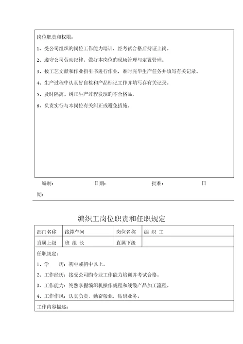 公司岗位基本职责和任职要求范本