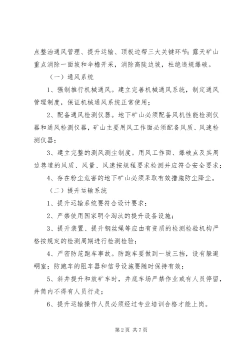 非煤矿山专项整治实施方案 (3).docx