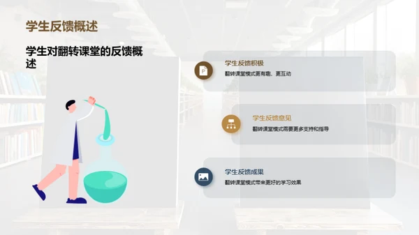 翻转课堂深度解析