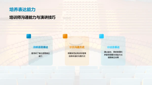 3D风教育培训教学课件PPT模板