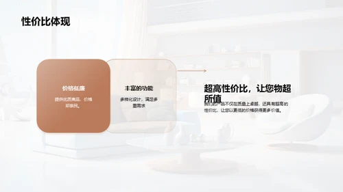 家居新动态
