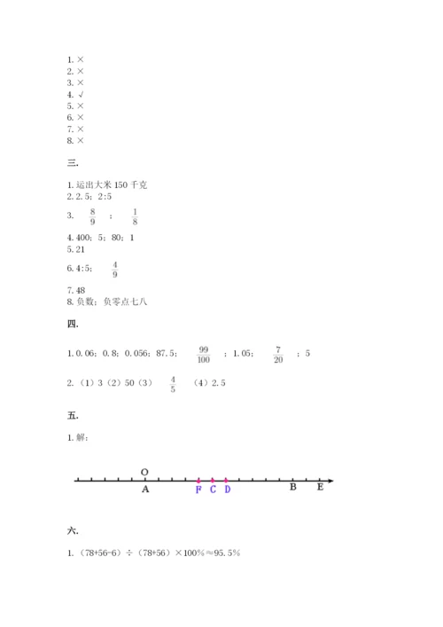 郑州外国语中学小升初数学试卷精品（满分必刷）.docx