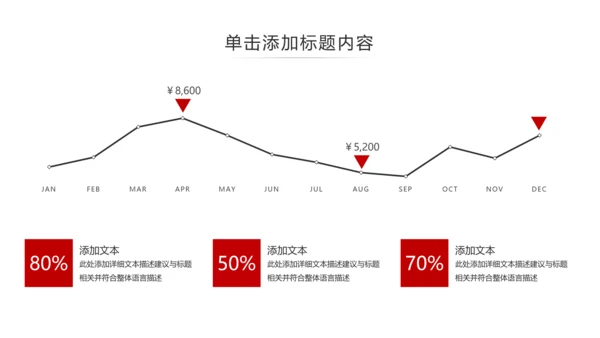 红色欧美风公司简介宣传提案商务PPT模板