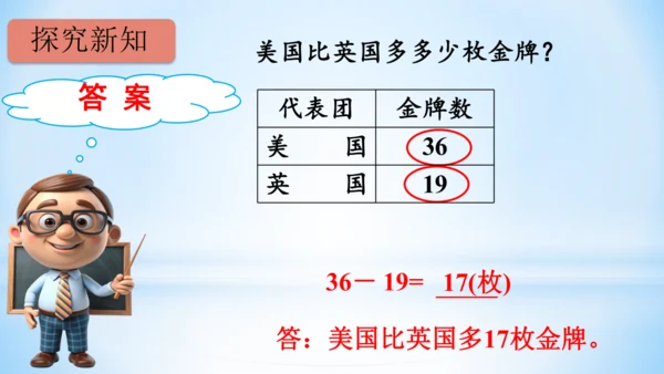 2.100以内的加法和减法（减法-退位减）课件（共21张PPT）-二年级上册数学人教版