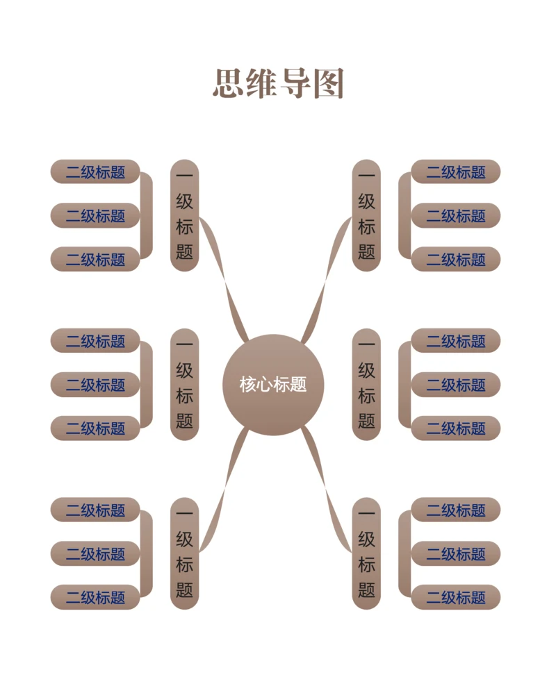思维导图通用模板