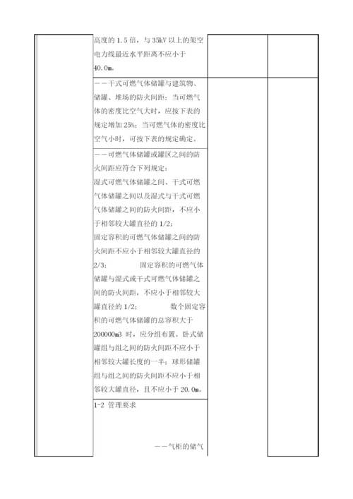 煤气柜、加压站、混合站安全检查表.docx